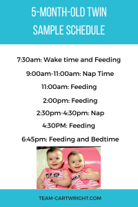 Sample schedule for 5-month-old twins.  Wake time, feeding time, naps times, and bed time. #babywise #twins #baby #schedule #nap #breastfeeding Team-Cartwright.com