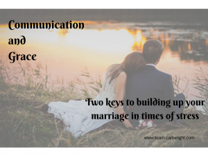 Text: Communication and Grace Two Keys to building up your marriage in times of stress. Picture: Wife leaning head on husband's shoulder while looking at sunset on a lake