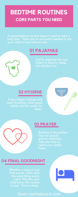 Bedtime Routines: 4 Core Parts You Need for Success - Team Cartwright