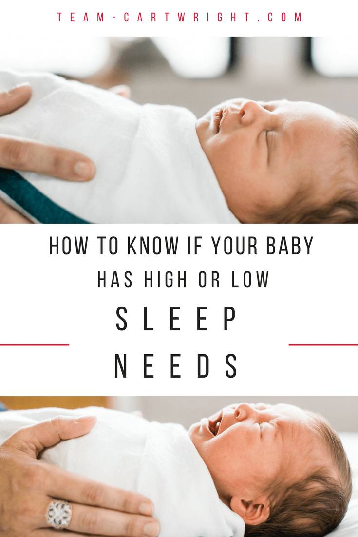 How to know if your baby has high or low sleep needs. #baby #sleep #babywise Team-Cartwright.com