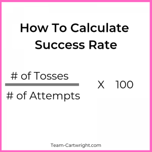 Text: How to calculate success rate. # of tosses/# of attempts times 100