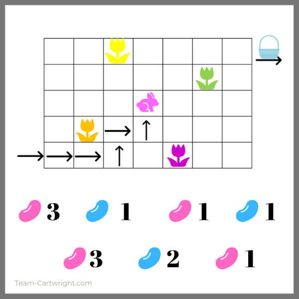 10 Days of Easy Easter STEM for Preschoolers and Toddlers