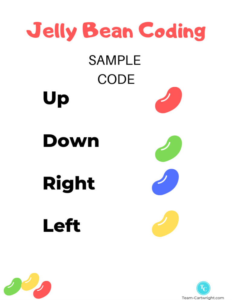 Jelly Bean Coding Activity: An Easter STEM Project - Team Cartwright