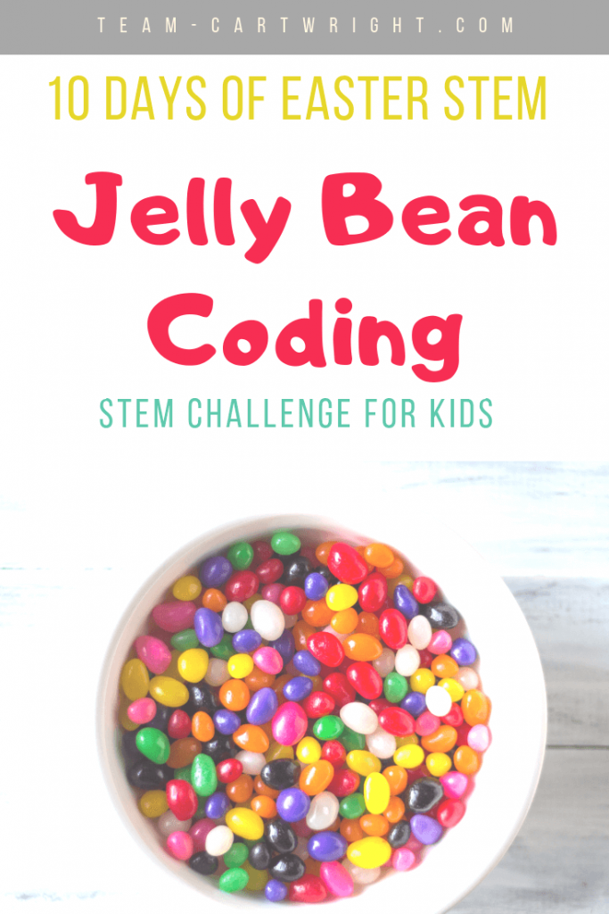 picture of a bowl of jelly beans with text: 10 Days of Easter STEM Jelly Bean Coding STEM challenge for kids