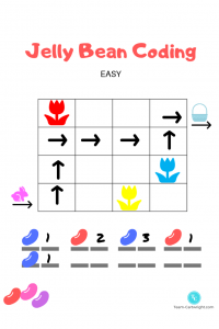 Jelly Bean Coding Activity: An Easter Stem Project - Team Cartwright