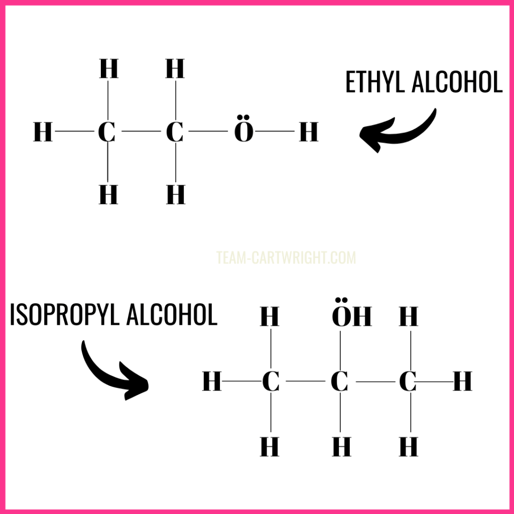 chemical formulas of ethyl alcohol and isopropyl alcohol