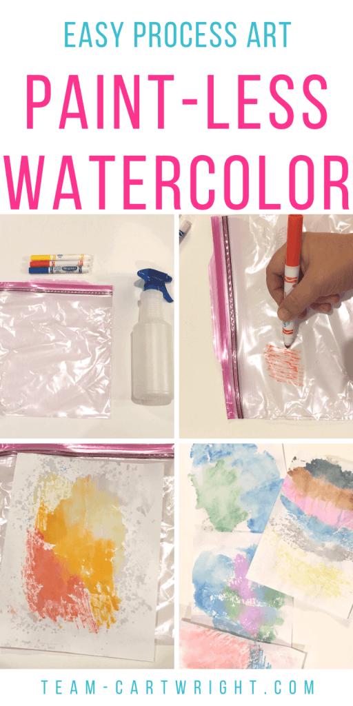 Paint-Less Watercolor Process Art for Kids - Team Cartwright