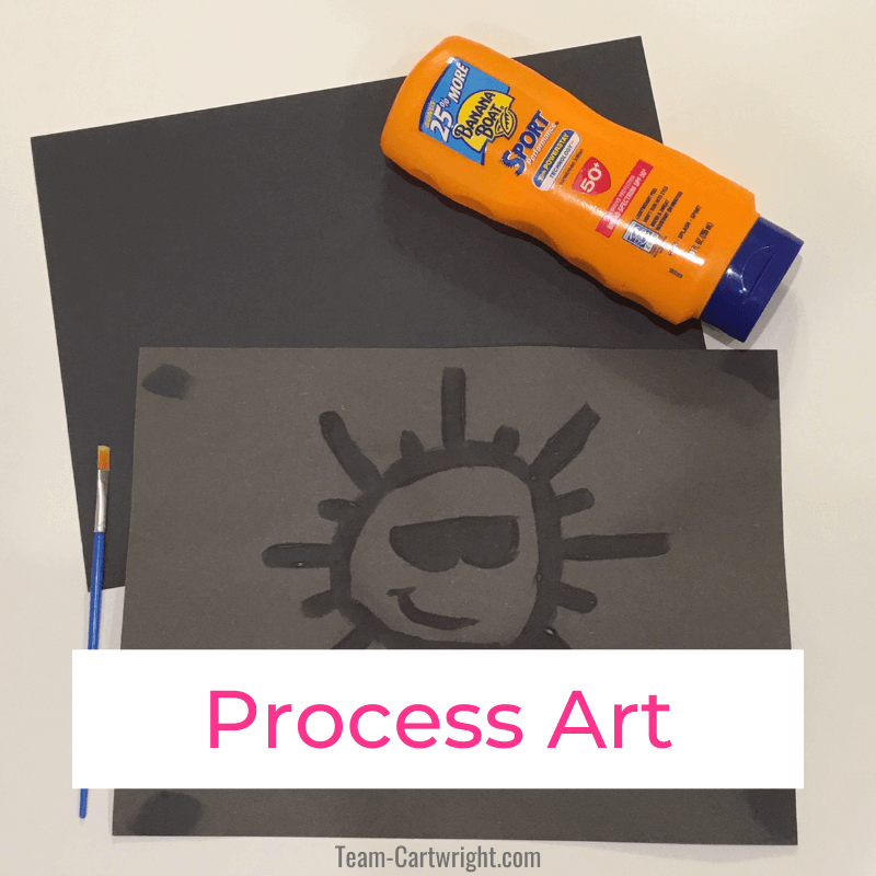 Link to: Process Art Activities for Kids Text: Process Art  Picture: black construction paper with sun in darker black from sunscreen painting experiment and bottle of sunscreen