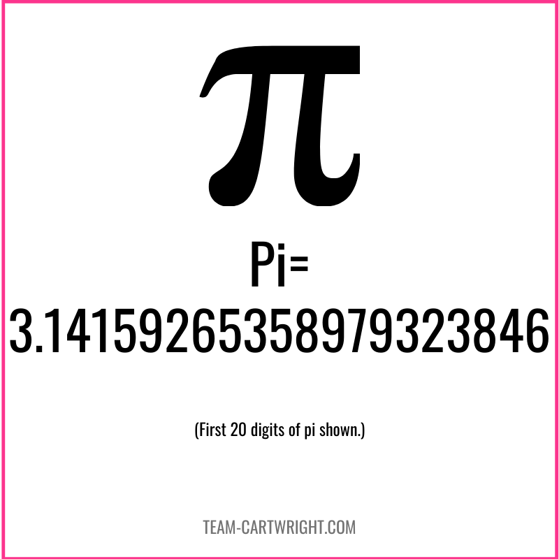 Symbol for Pi. Pi=3.1415926538979323846 (First 20 digits of pi shown)