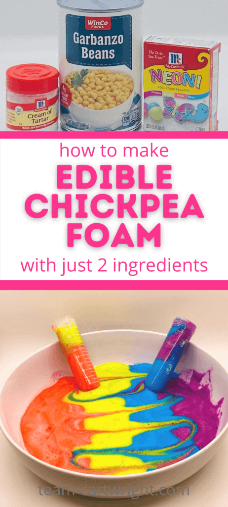 Text: How Too Make Edible Chickpea Foam with Just 2 Ingredients. Top picture: cream of tartar, chickpeas, and food coloring. Bottom picture: Edible sensory foam in red, yellow, blue, and purple with play test tubes for sensory play