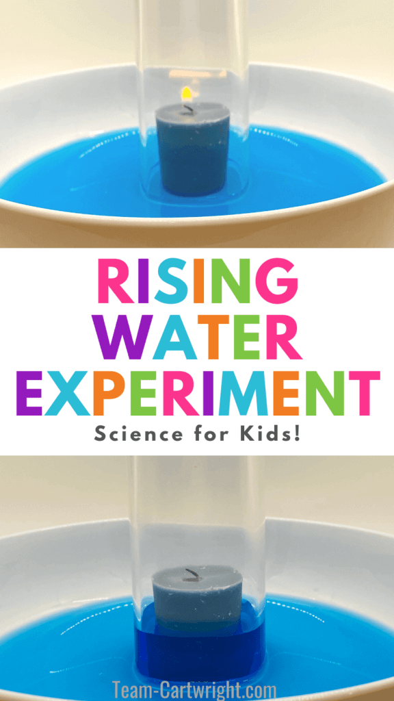 Text: Rising Water Experiment Science for Kids. Top Picture: shallow dish with blue water, candle in the middle with empty glass upside down on top. Bottom picture: candle has burned out and water level in the glass has gone up