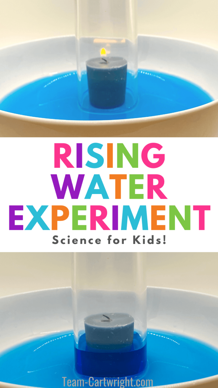 water rising experiment explanation