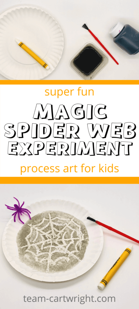 Text: super fun Magic Spider Web Experiment process art for kids; Top Picture: paper plate, white crayon, paintbrush, black watercolor paint; Bottom Picture: paper plate with spider web appearing under black paint with plastic spider, white crayon, and paintbrush