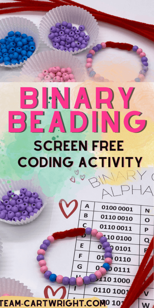 Text: Binary Beading Screen Free Coding Activity. Top Picture: white muffin cups holding purple, blue, and pink beads next to a handmade beaded bracelet. Bottom Picture: printable binary code alphabet, red pipe cleaners, cups of beads, and bracelet made from beads and binary code