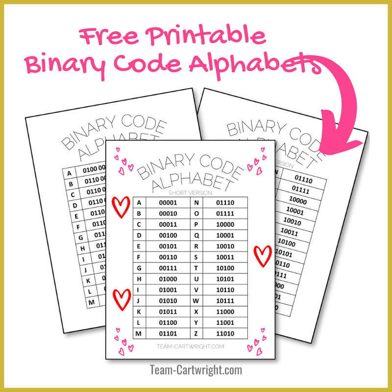 Text: Free Printable Binary Code Alphabet. Arrow pointing to picture of free printable binary code and short version of the binary code.